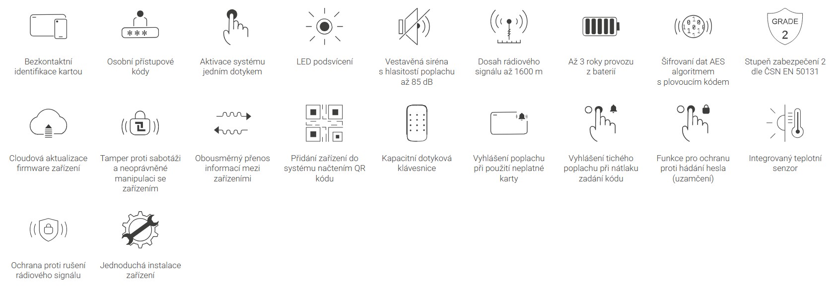 SAFE Key Pad Plus