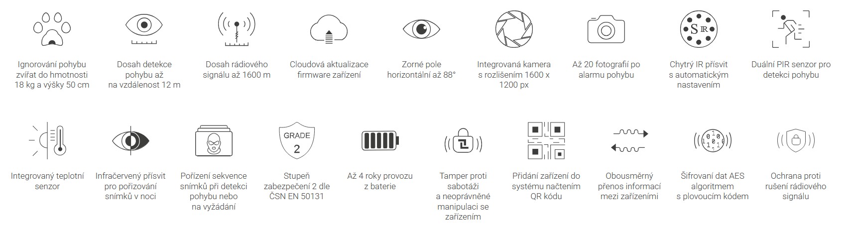 SAFE Motion Cam