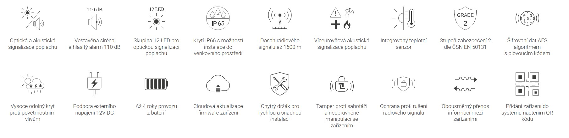 SAFE Outdoor Siren