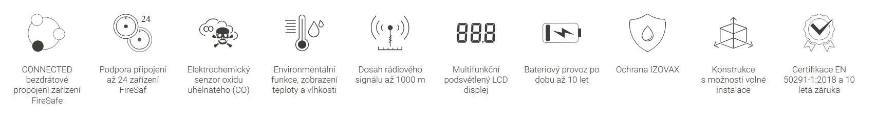 SAFE 10YDCO - RF SAFE 10YDCO - RF