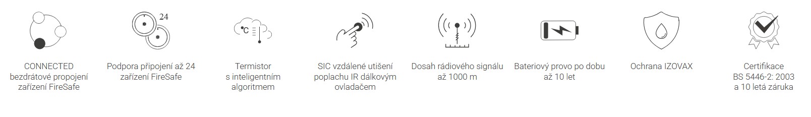 SAFE 10YHT - RF