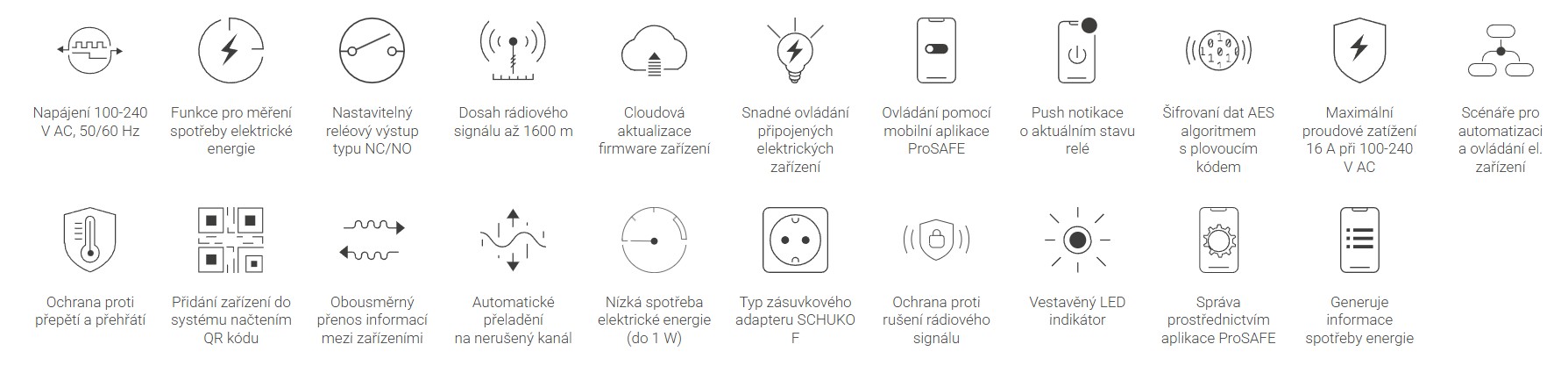 SAFE Socket SAFE Socket